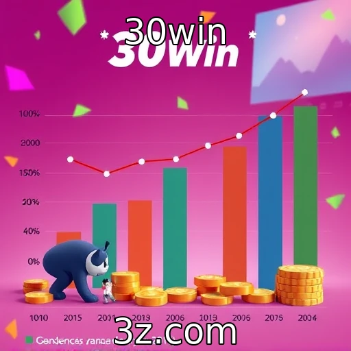 Mudanças nas tendências de consumo de jogos