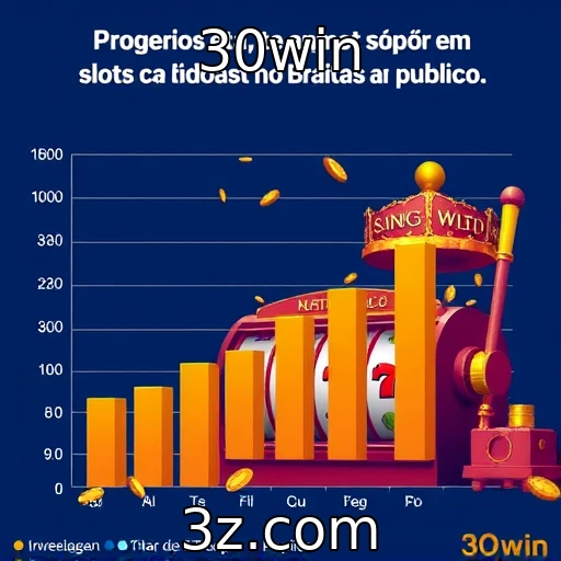Comportamento de apostadores em slots e roletas no Brasil